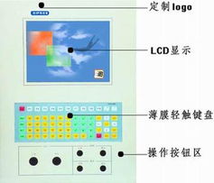 工控自動化應(yīng)用方案 數(shù)控機(jī)床控制系統(tǒng)