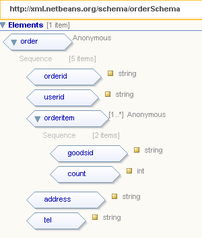 大勢至軟件官網(wǎng) 全方位企業(yè)數(shù)據(jù)防泄密與上網(wǎng)行為管理解決方案