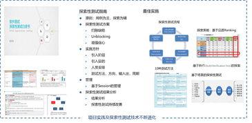 東軟集團(tuán) 以專(zhuān)業(yè)產(chǎn)品測(cè)試與工程管理服務(wù)驅(qū)動(dòng)數(shù)字化轉(zhuǎn)型